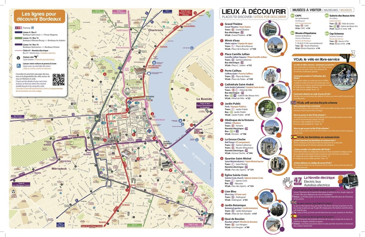 Bordeaux turista mapa pdf
